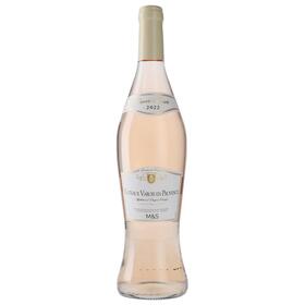 Wine feedback